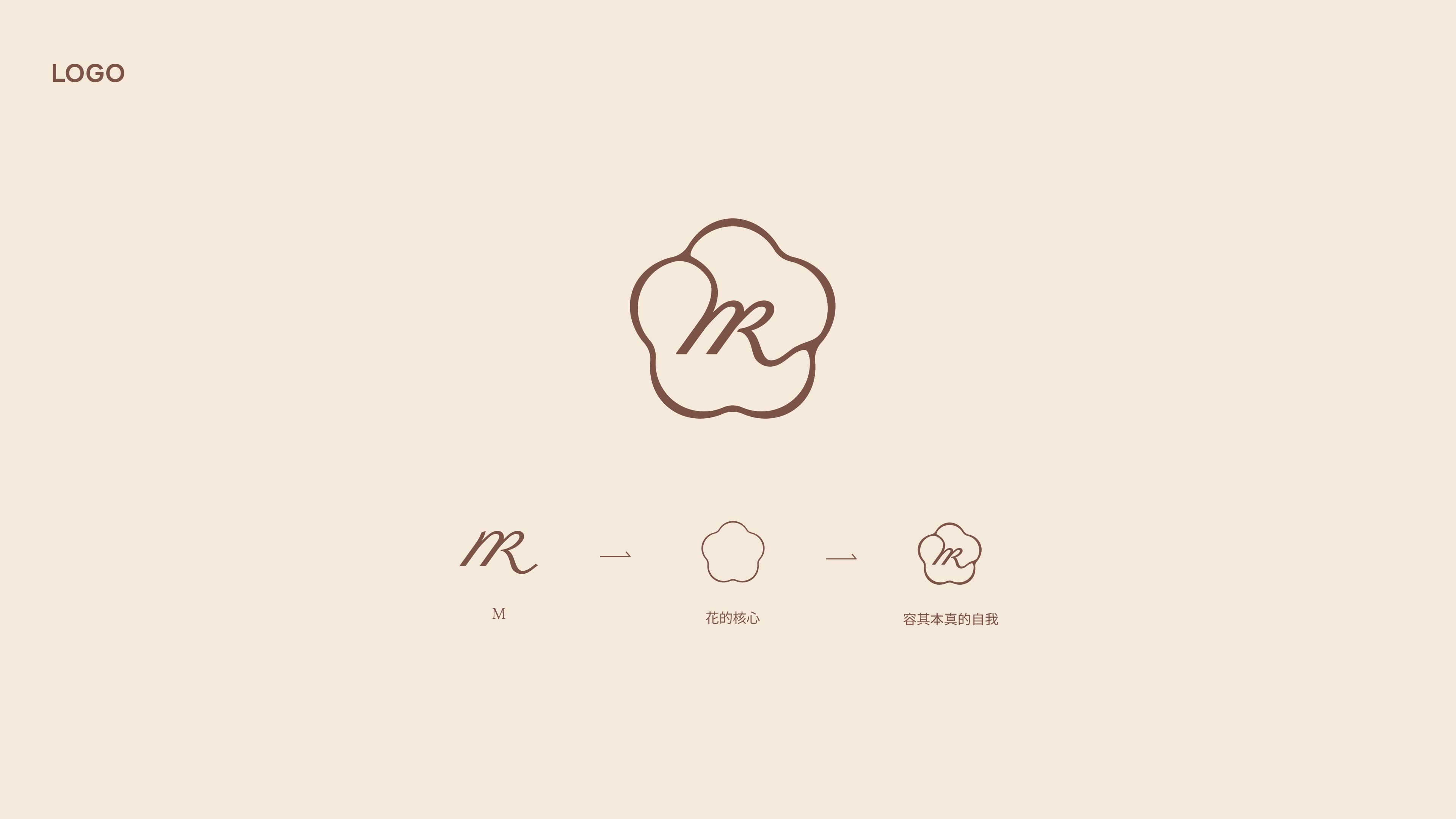 醫美診所logo設計